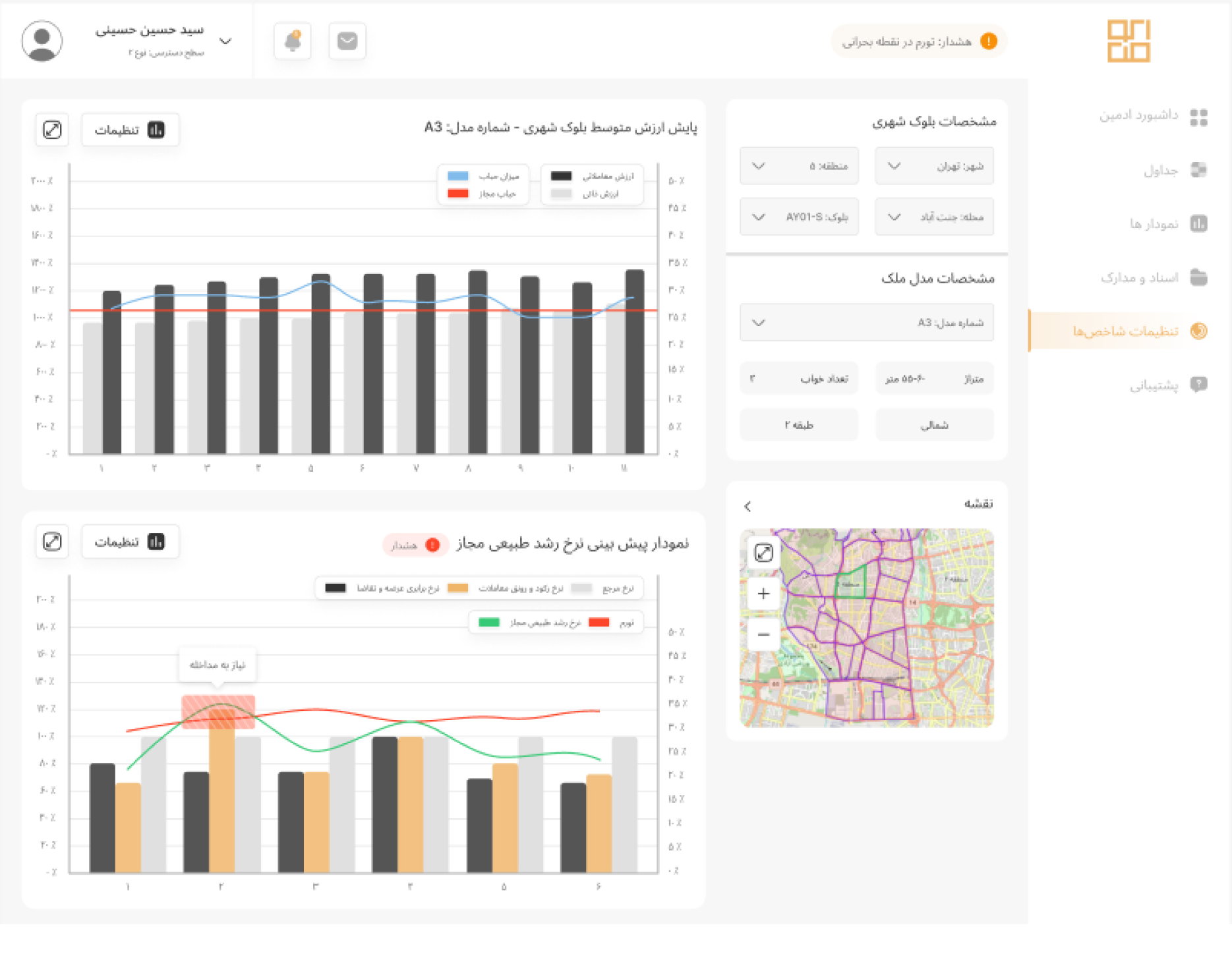 ورود به صنعت ساختمان
