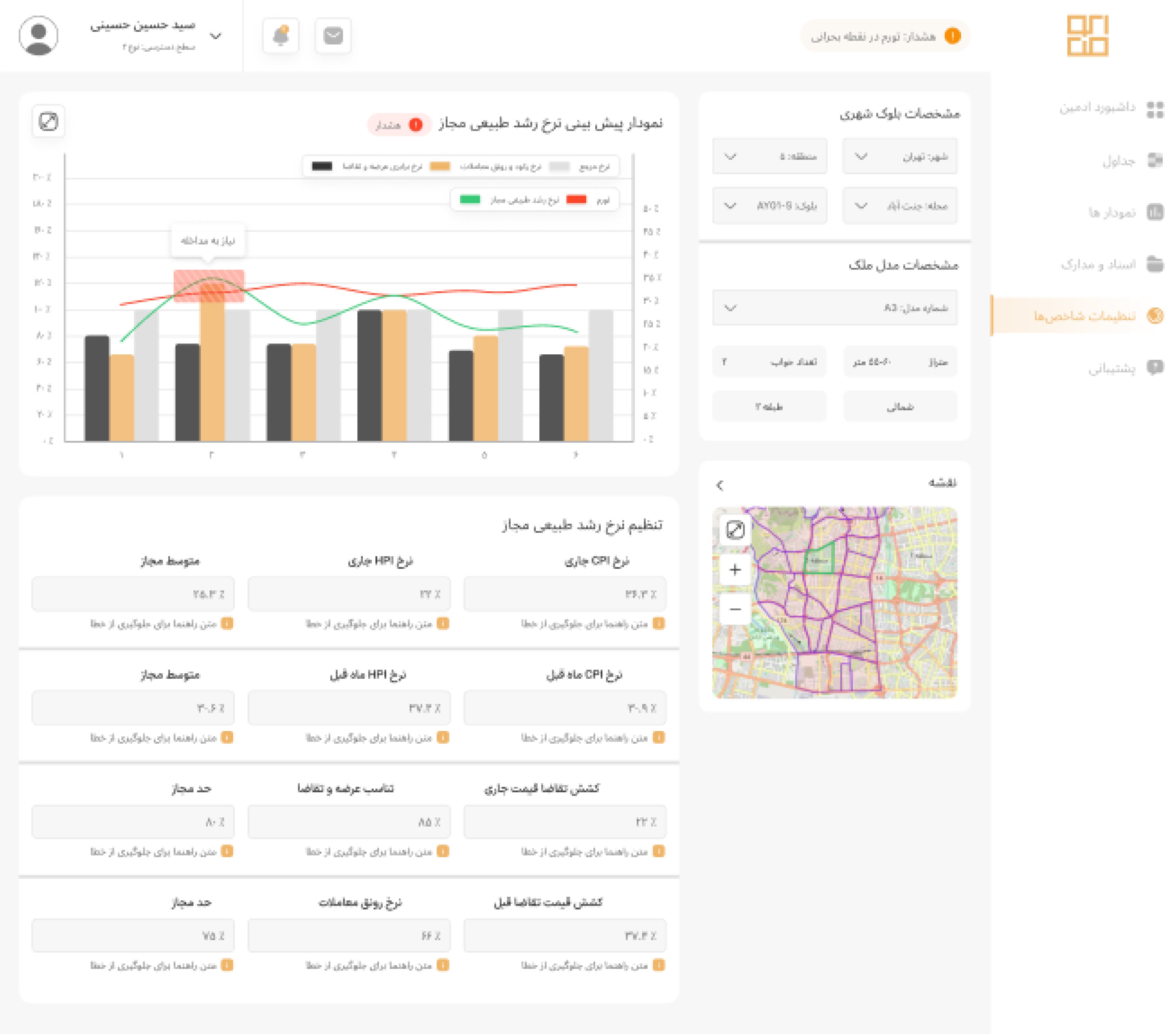 ورود به صنعت ساختمان